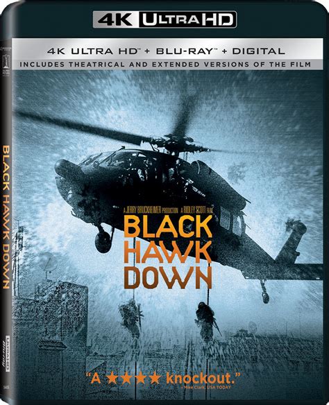 black hawk down blu ray|reddit black hawk down.